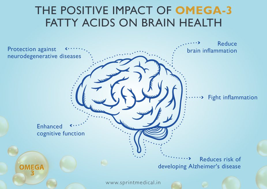 benefits of fish oil