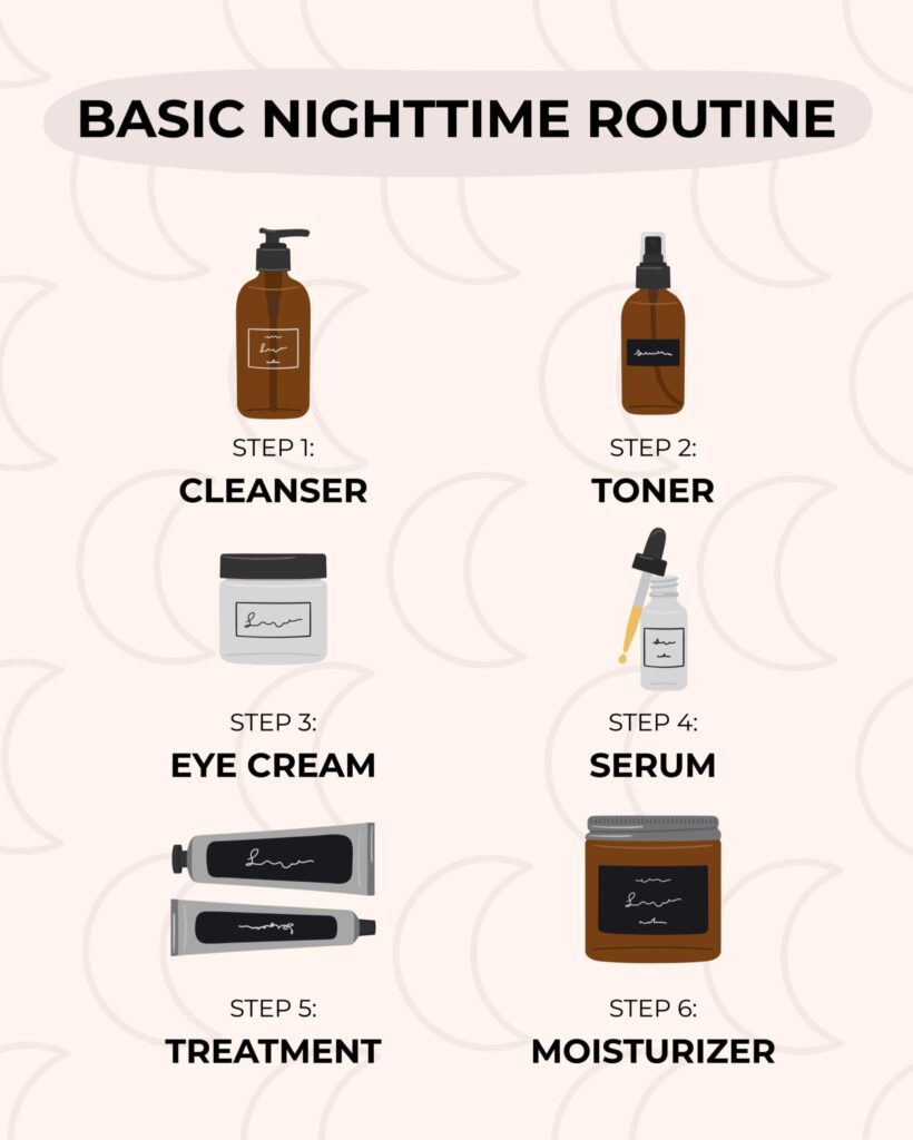 skin care routine at night