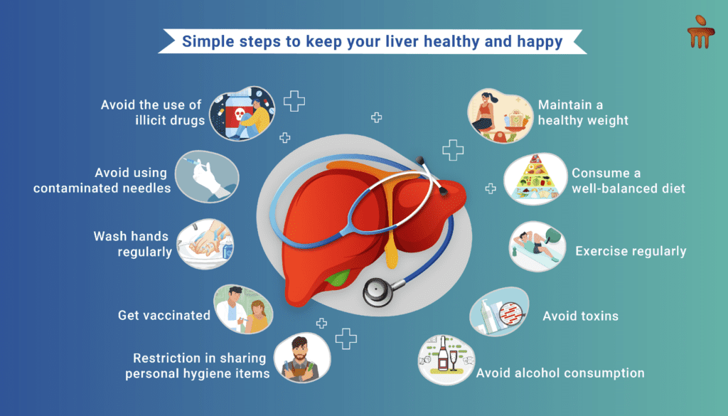 how to reduce fatty liver